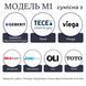 Прихована кнопка змиву унітазу M1 EDPLIT - сумісний з Geberit, AlcaPlast, TECE, JomoTech, OLI, Viega, TOTO E10016 фото 3